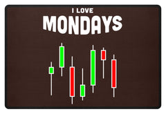 Zeigt aktien forex kryptowahrungen lustiger spruch fur daytrader fussmatte in Farbe Braun