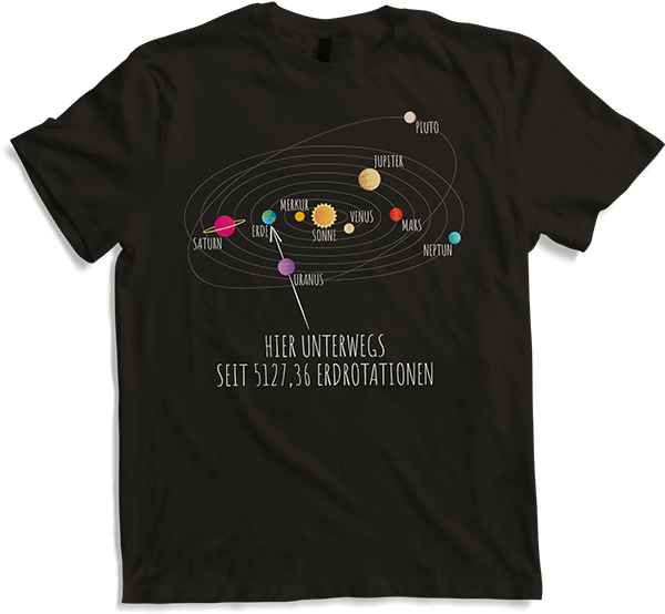 14th Birthday Solar System Universe Outer Space Astronomy