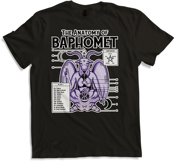 Produktbild von T-Shirt The Anatomy of Baphomet Spruch Pentagramm Metall Baphomet